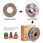 SUNLU PLA Rainbow Filament 1.75mm 1kg 3D Printer Filament 1.75 mm 1kg For 3D Printer rainbow color Printing - The Gear Guy