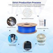 2 KG 3d PLA PLA+ PETG SILK Filament 1.75MM  For 3D Printer  Consumables Non-toxic Gifts   For 3D Pen & 3D Printer to 3D Printing