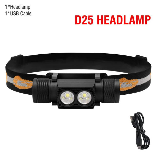 BORUiT LED Mini Headlamp High Power 3000LM Headlight 18650 Rechargeable Head Torch Camping Hunting Outdoor Waterproof Flashlight - The Gear Guy