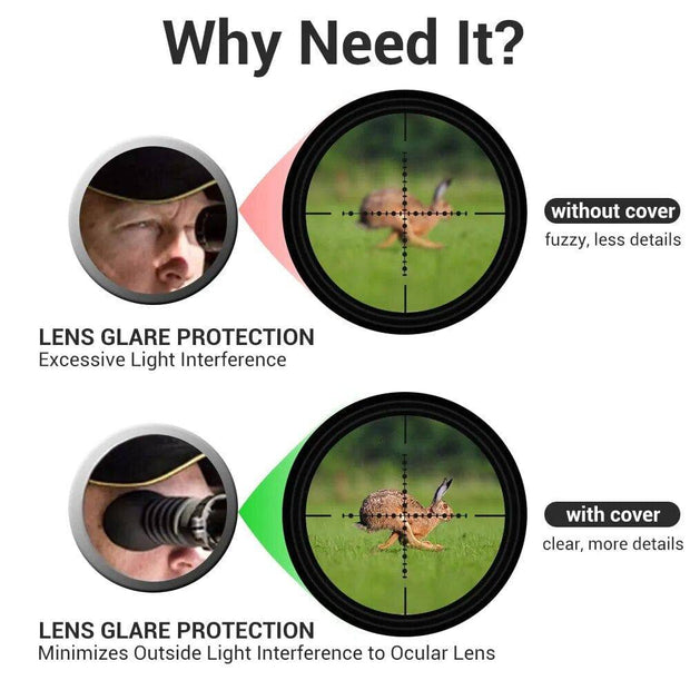 Hunting Riflescope Rubber Eyeshade Scalability Sight Eyeguard Tactical Optics Sight Eye Protector Cover Gun Accessary - The Gear Guy