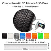 SUNLU ABS 3D Printer Filament 1kg 1.75mm Spool Acrylonitrile Butadiene Styrene Consumables For 3d Printer Model Printing - The Gear Guy